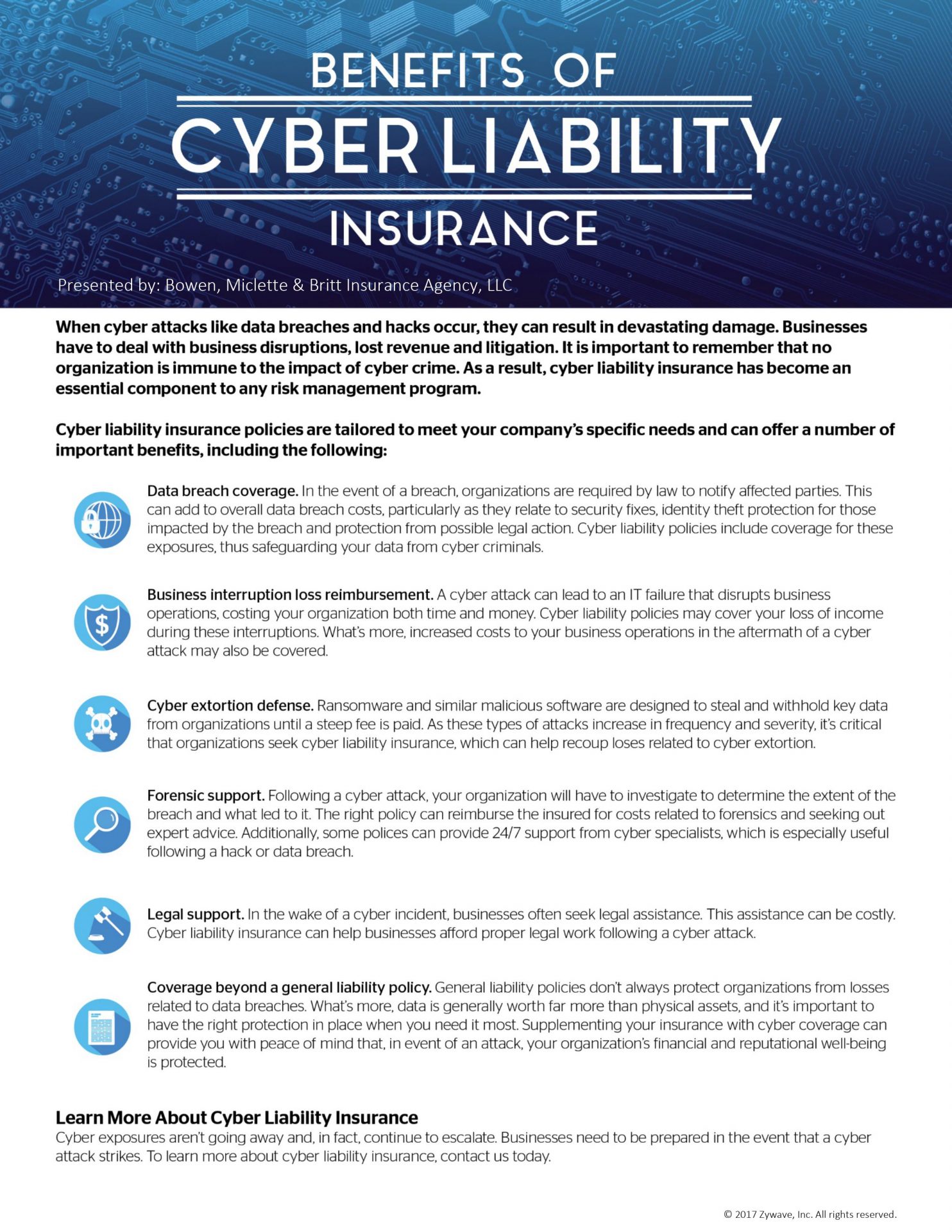 Benefits of cyber liability insurance services